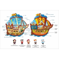 Пазл «Пиратский корабль» Пазл «Пиратский корабль»