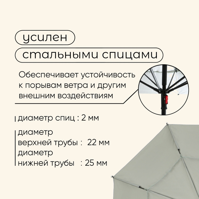 Зонт пляжный maclay, c УФ защитой, d=240 см, h=220 см Зонт пляжный maclay, c УФ защитой, d=240 см, h=220 см