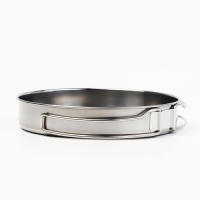 Набор посуды для пикника &laquo;Полевая кухня&raquo;, 4 предмета