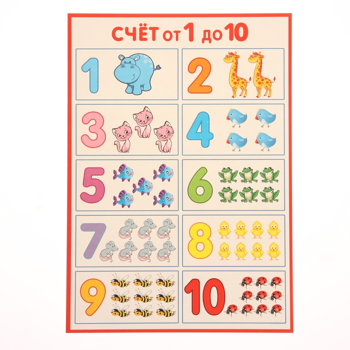 Набор обучающих плакатов Набор обучающих плакатов "Для самых маленьких" 5 штук, А4