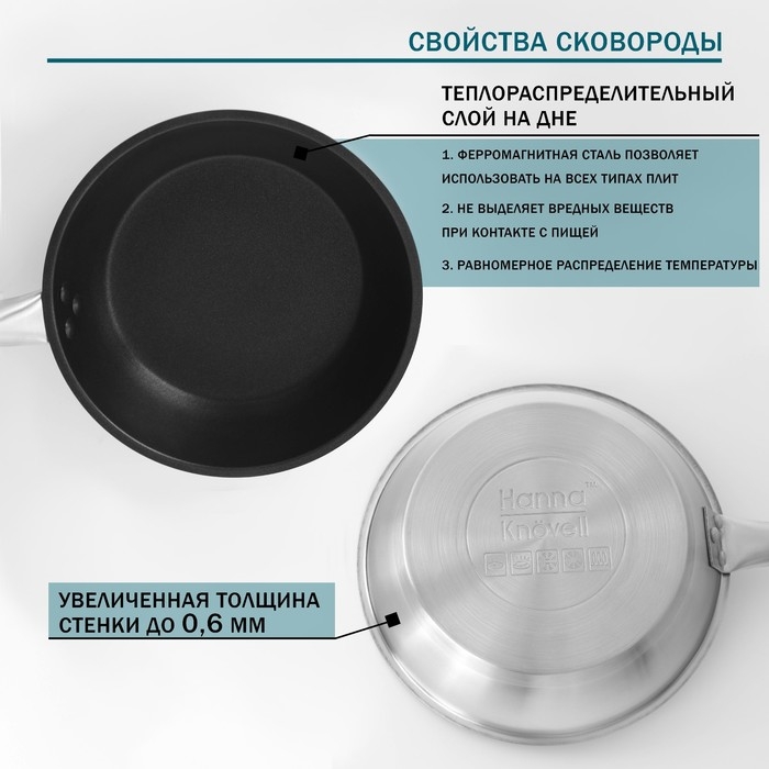 Сковорода из нержавеющей стали Hanna Kn&ouml;vell, d=26 см, h=5 см, толщина стенки 0,6 мм, длина ручки 25 см, антипригарное покрытие, индукция