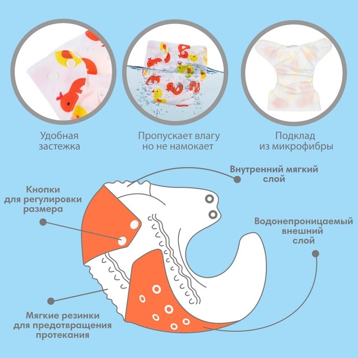 Многоразовый подгузник с вкладышем &laquo;Утята&raquo;