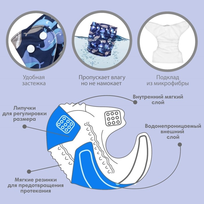 Многоразовый подгузник &laquo;Киты&raquo;, 3-15 кг, цвет синий, Крошка Я