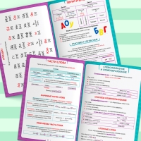 Сборник шпаргалок &laquo;Все правила по русскому языку для начальной школы&raquo;, 36 стр.