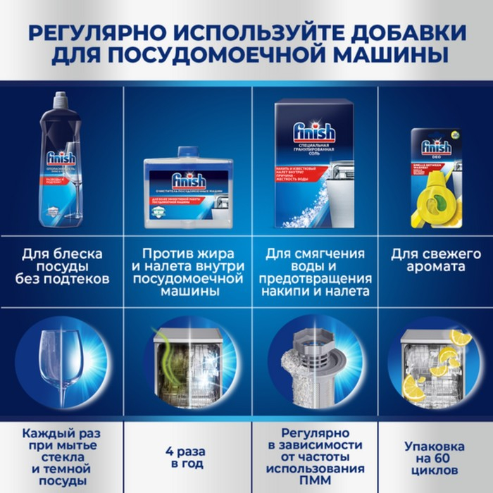 Ополаскиватель для посудомоечных машин Finish Ополаскиватель для посудомоечных машин Finish "Блеск и экспресс сушка", 800 мл