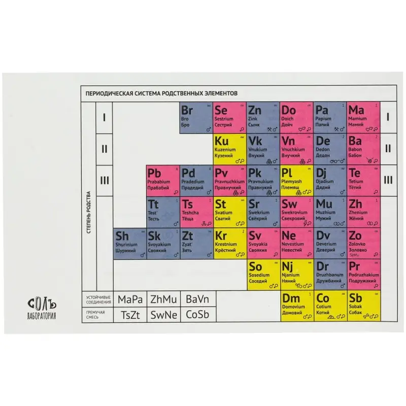Кружка «Бро» с покрытием софт-тач, оранжевая Кружка «Бро» с покрытием софт-тач, оранжевая