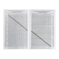 Ежедневник недатированный А5, 160 листов, обложка бумвинил, синий Ежедневник недатированный А5, 160 листов, обложка бумвинил, синий