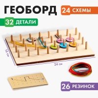 Геоборд &laquo;Профессии&raquo;