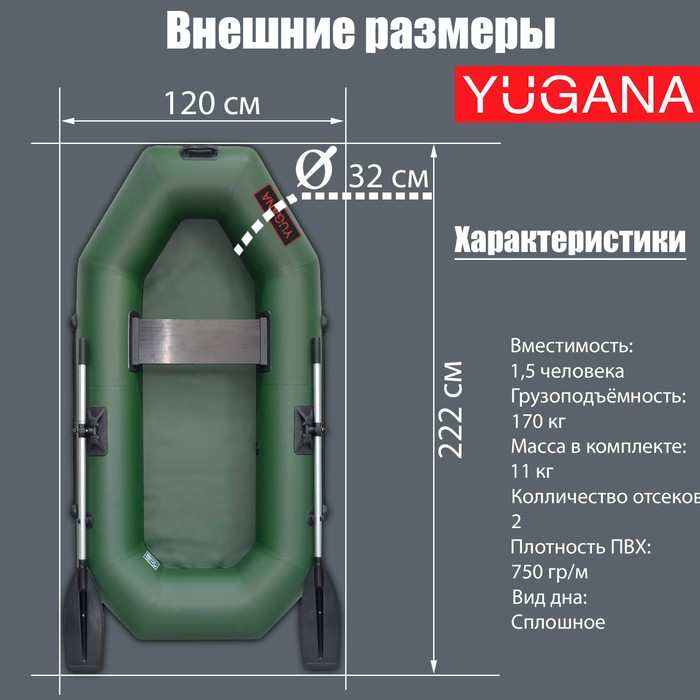 Лодка YUGANA S 222, цвет олива Лодка YUGANA S 222, цвет олива