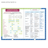 Сборники шпаргалок по русскому языку, 5-9 класс, набор, 2 шт. Сборники шпаргалок по русскому языку, 5-9 класс, набор, 2 шт.
