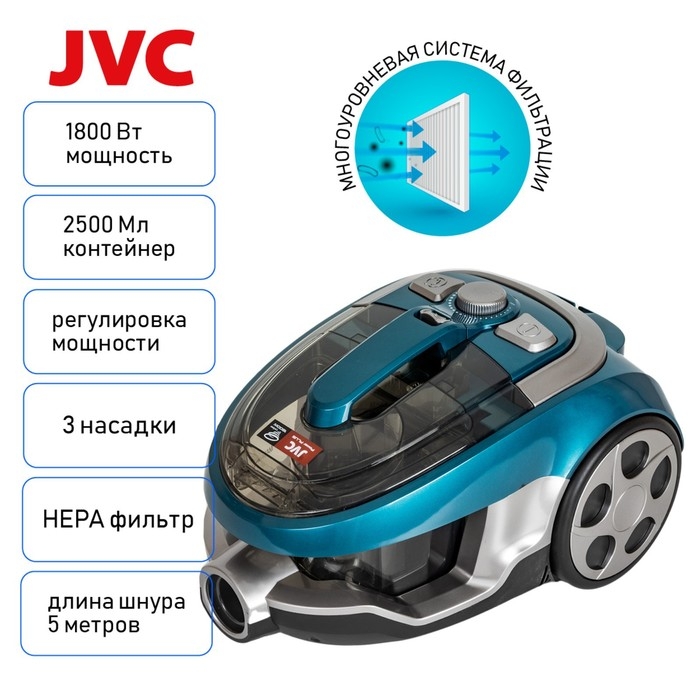 Пылесос JVC JH-VC401, циклон, 1800Вт, 2,5 л, цвет зелёный-чёрный Пылесос JVC JH-VC401, циклон, 1800Вт, 2,5 л, цвет зелёный-чёрный