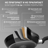 Ковш Magistro Warrior, 2,3 л, d=20 см, h=8,8 см, с крышкой, антипригарное покрытие, индукция