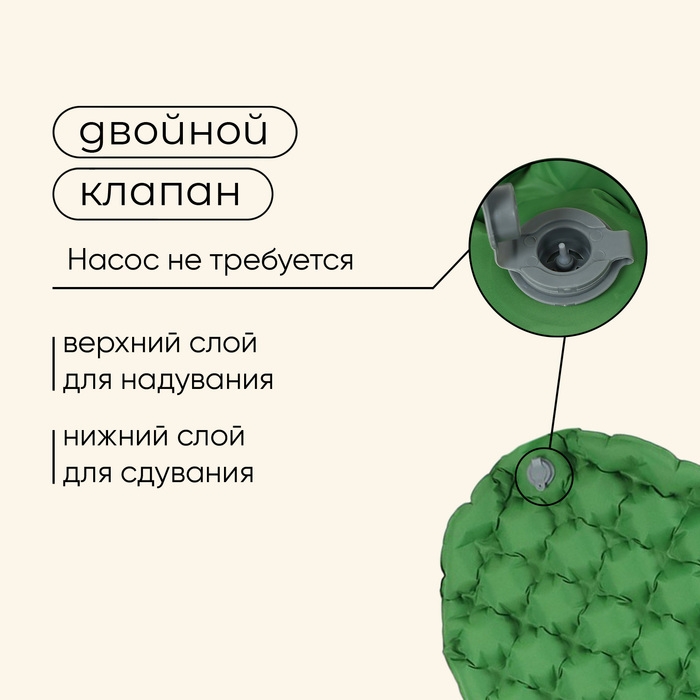 Коврик туристический maclay, надувной, 190х58х5 см, цвет зелёный Коврик туристический maclay, надувной, 190х58х5 см, цвет зелёный