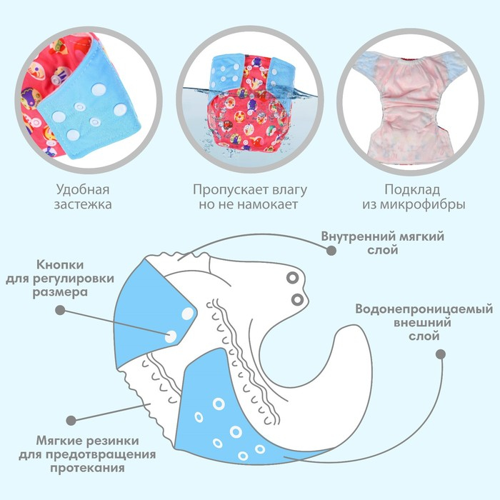 Многоразовый подгузник &laquo;Веселые зверята&raquo;, 3-15 кг, цвет красный, Крошка Я
