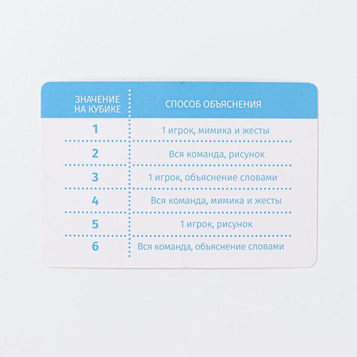 Настольная игра &laquo;Тараканы в голове. Собеседование на работу&raquo; на объяснение слов, 16+