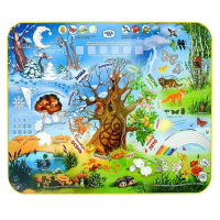 Комплект детской мебели &laquo;Познайка. Хочу все знать!&raquo;, стол, стул