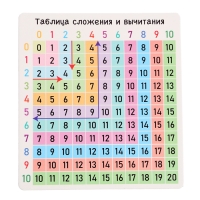 Развивающий набор &laquo;Математический штамп&raquo;, 7+