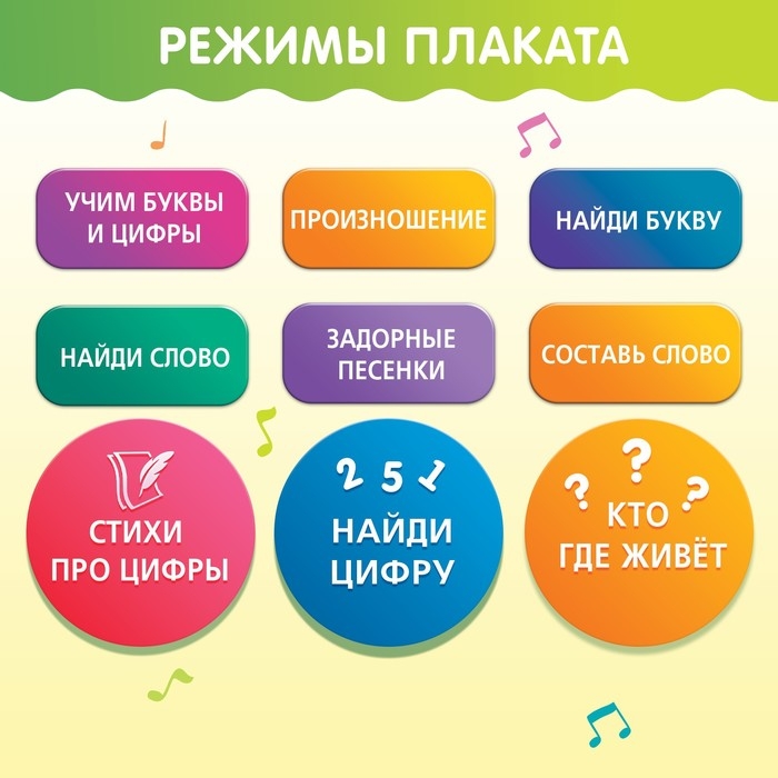 Обучающий плакат &laquo;ZOO-Азбука&raquo;, в пакете