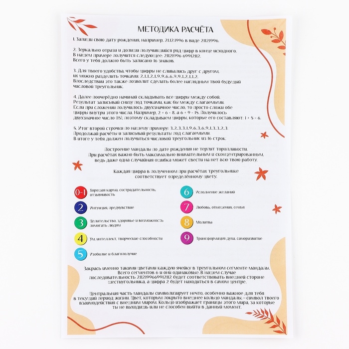 Набор для рисования. Раскраска антистресс &laquo;Мандала по дате рождения&raquo;, холст на подрамнике, 20 х 20 см