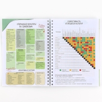 Ежедневник садовода А5, 60 л. Мягкая обложка, на гребне «Цветочный» Ежедневник садовода А5, 60 л. Мягкая обложка, на гребне «Цветочный»