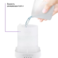 Увлажнитель воздуха для дома КТ-2892 - 12 Вт Увлажнитель воздуха для дома КТ-2892 - 12 Вт