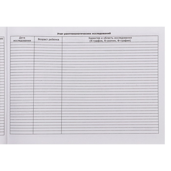 Медицинская карта ребёнка Медицинская карта ребёнка "Соня", форма №112/у, 40 листов