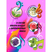 Набор для создания духов &laquo;Парфюмерная симфония. Джаз&raquo;