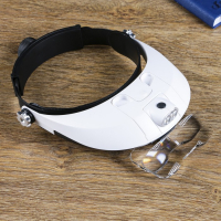 Лупа налобная 1-3.5х бинокулярная, с подсветкой, 5 линз в комплекте Лупа налобная 1-3.5х бинокулярная, с подсветкой, 5 линз в комплекте