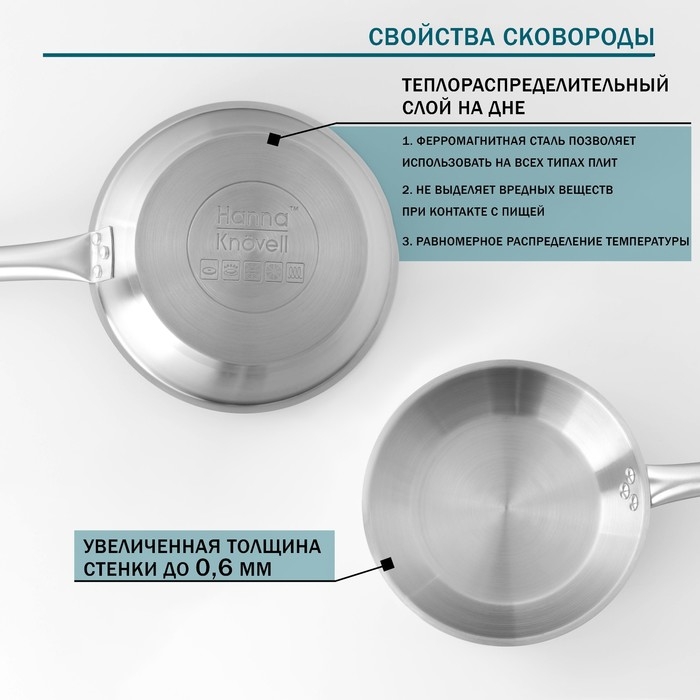 Сковорода из нержавеющей стали Hanna Kn&ouml;vell, d=26 см, h=5 см, толщина стенки 0,6 мм, длина ручки 25 см, индукция