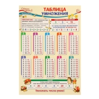 Плакат "Таблица умножения" в пакете европодвес, 34 х 49 см