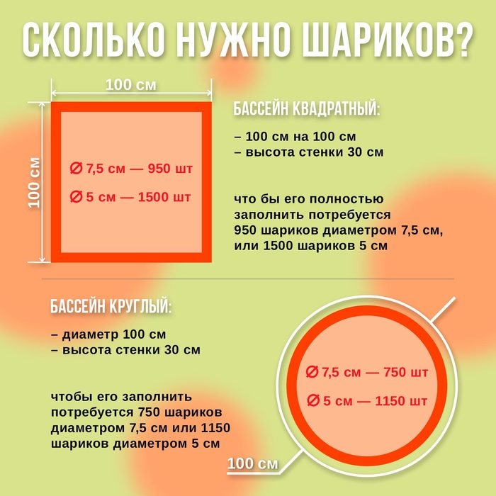 Шарики для сухого бассейна с рисунком, диаметр шара 7,5 см, набор 500 штук, цвет морковный
