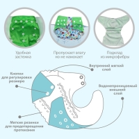 Многоразовый подгузник+ 1 вкладыш в комплекте «Зверушки» Многоразовый подгузник+ 1 вкладыш в комплекте «Зверушки»