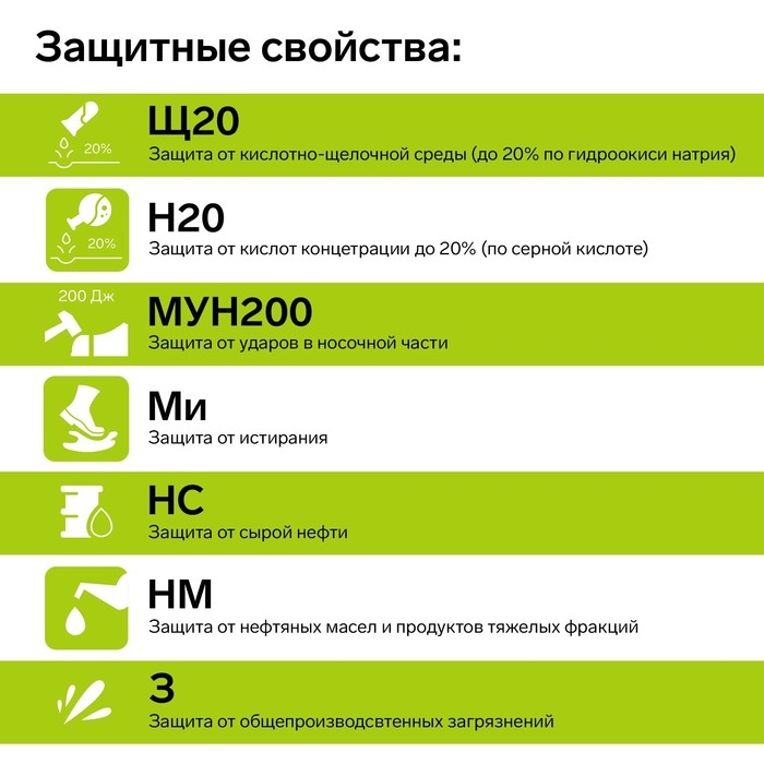 Рабочие кожанные полуботинки Prosafe basic 23, металлический подносок, размер 44