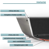Сковорода из нержавеющей стали Hanna Knövell, d=24 см, h=5,5, толщина стенки 0,6 мм, длина ручки 21,5 см, антипригарное покрытие, индукция Сковорода из нержавеющей стали Hanna Knövell, d=24 см, h=5,5, толщина стенки 0,6 мм, длина ручки 21,5 см, антипригарное покрытие, индукция