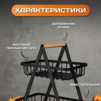 Фруктовница диаметр 30 см