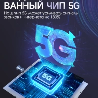 Какие типы усилителей сигнала мобильного телефона существуют?