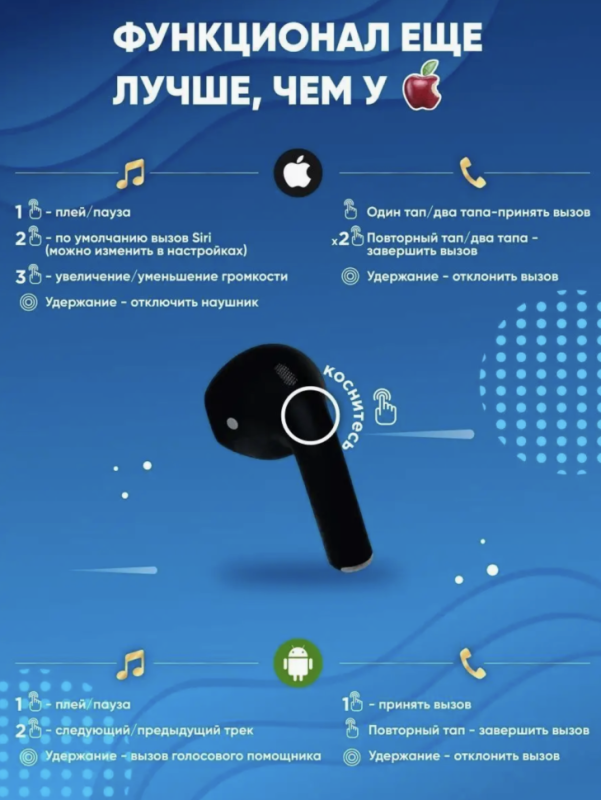 Наушники беспороводные PRO 4 Black