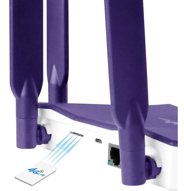 Wifi Роутер 4g R8B, слот для сим-карты, 4 антенны по 5Дби, 300Мбит, работает со всеми операторами