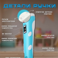 3D ручка 3D Pen-2 с набором пластика PLA (без трафаретов) 3D ручка 3D Pen-2 с набором пластика PLA (без трафаретов)