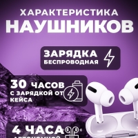 Беспроводные наушники APods  Pro (Premium)