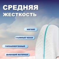 Подушка ортопедическая для ног Подушка ортопедическая для ног