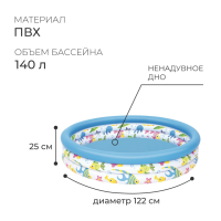 Бассейн надувной &laquo;Океан&raquo;, 122 х 25 см, от 2 лет