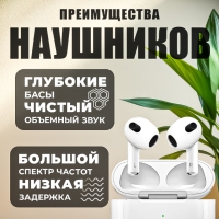 Гарнитура EW20 Bluetooth HOCO