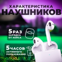 Беспроводные наушники APods 2 (Premium)