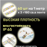 Светодиодная лента с датчиком движения + подсветка на петли в шкаф Теплый свет