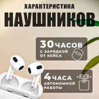 Гарнитура EW20 Bluetooth HOCO