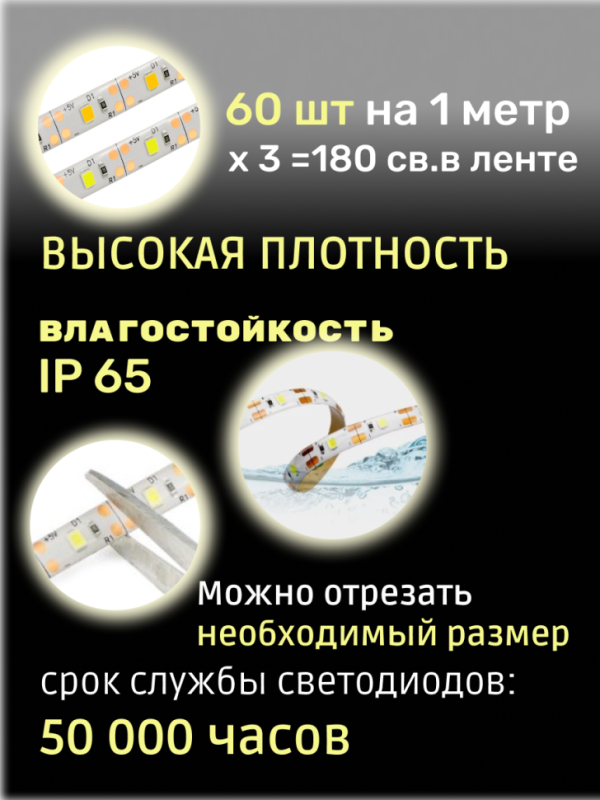 Светодиодная лента с датчиком движения + подсветка на петли в шкаф Теплый свет