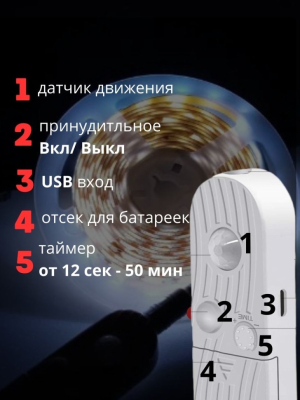 Светодиодная лента с датчиком движения + мини ночник в подарок)