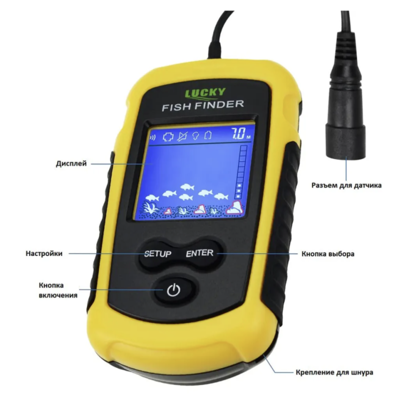 Эхолот для рыбалки проводной FFC1108-1